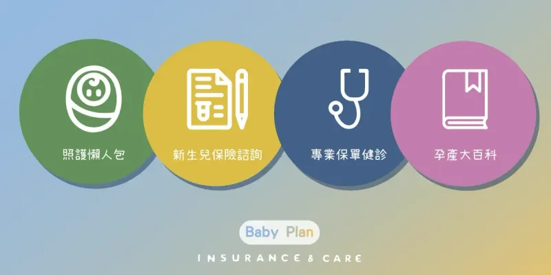 產品明細示範文章